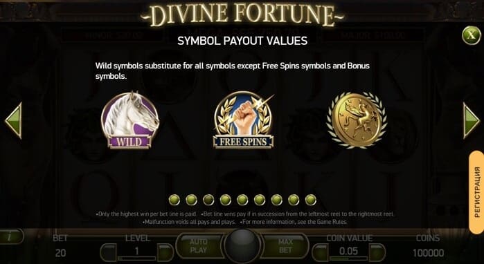 Divine Fortune специальные символы